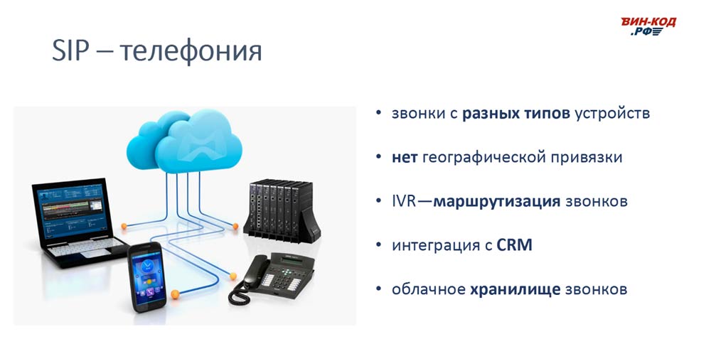 Рассмотрим работу Call-центра Интернет-магазина автозапчастей в Ижевске