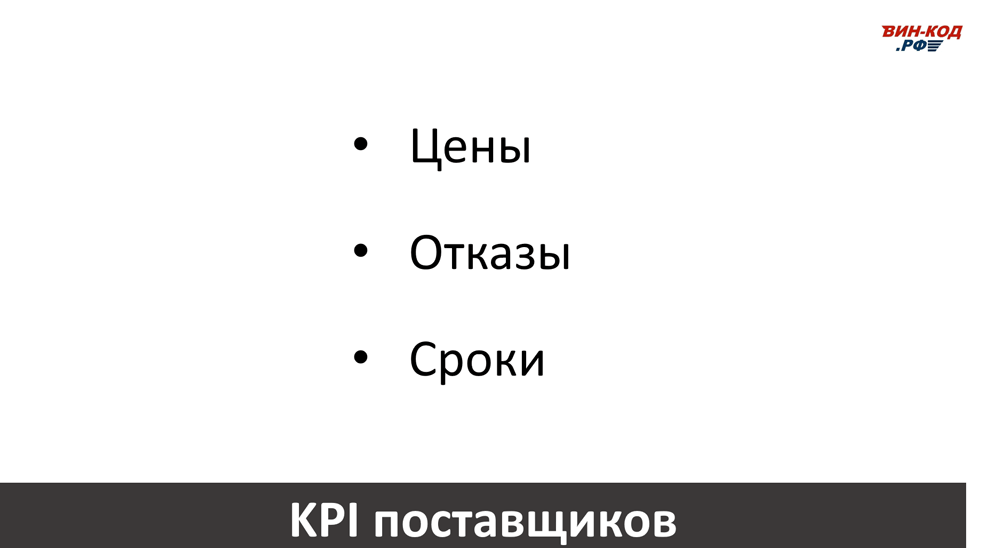 Основные KPI поставщиков в Ижевске